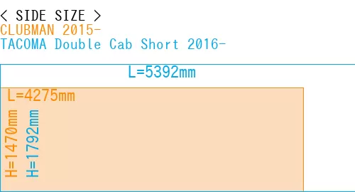 #CLUBMAN 2015- + TACOMA Double Cab Short 2016-